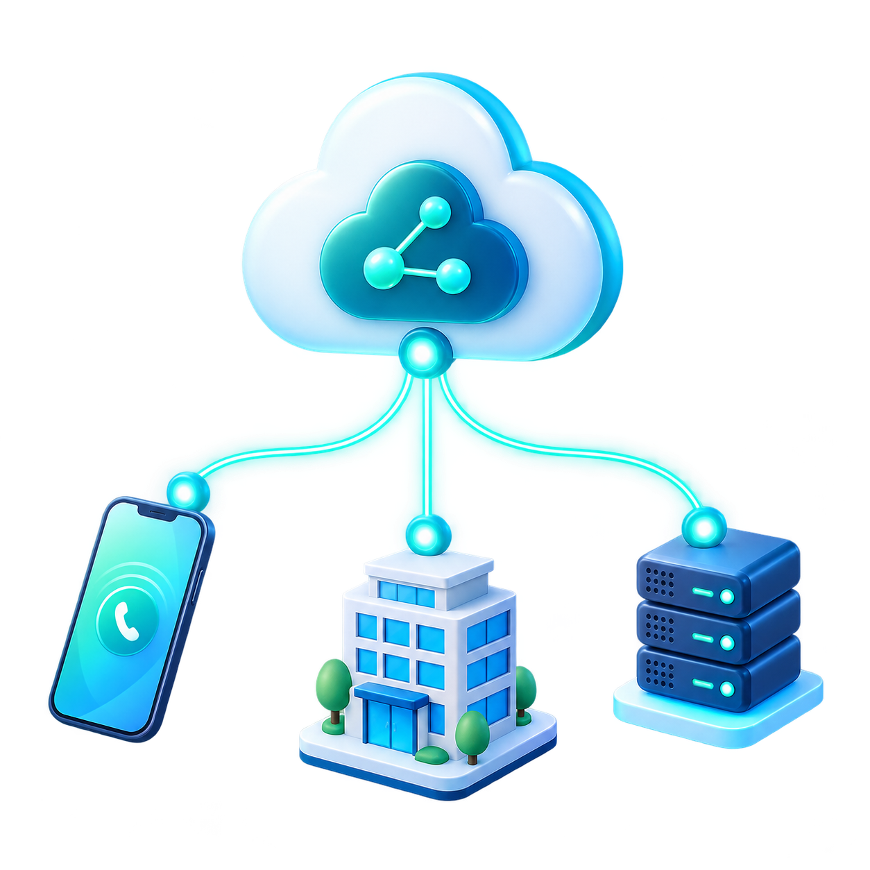 CallMi AI Cloud 雲端連結手機、公司與伺服器示意圖